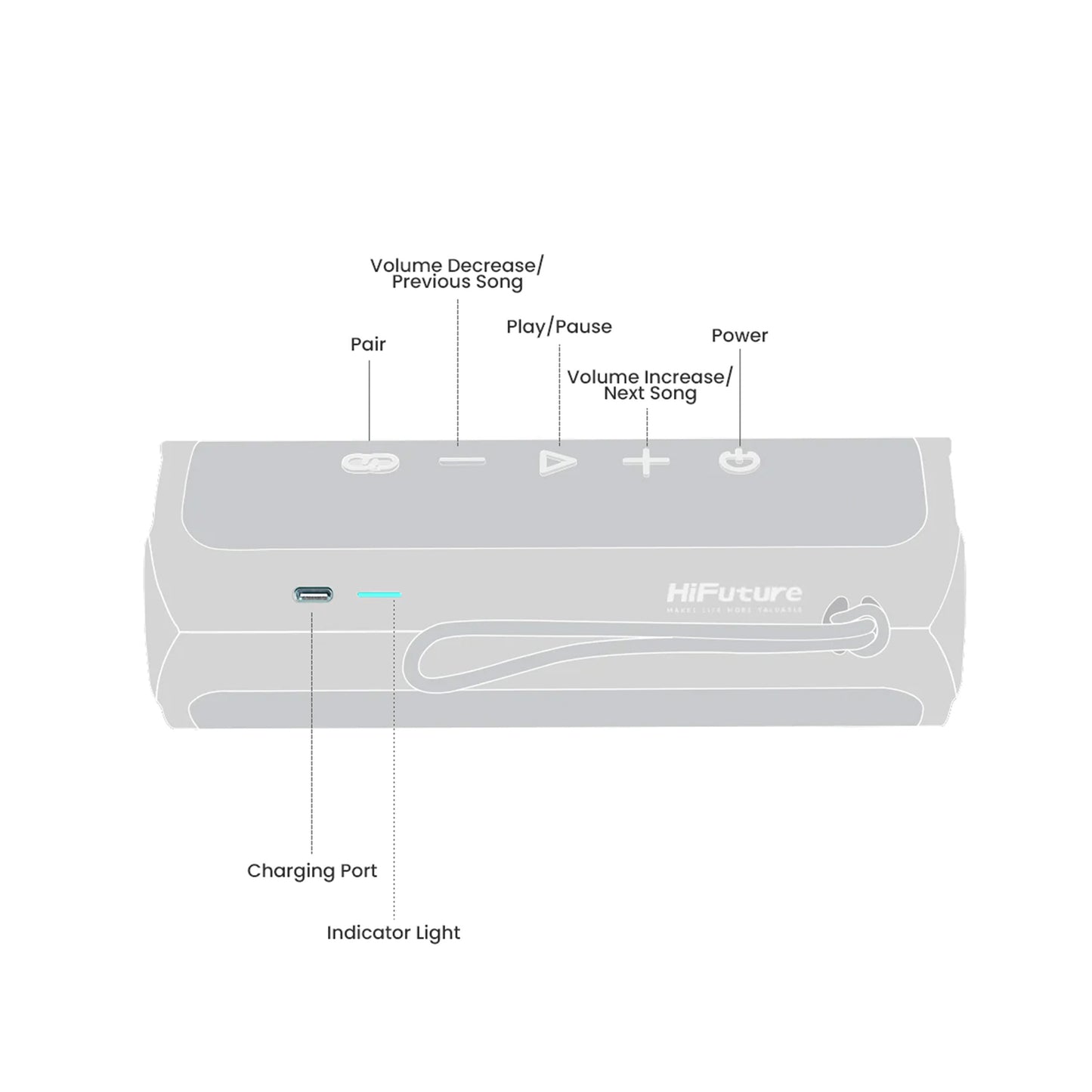 Ripple Portable Wireless Speaker