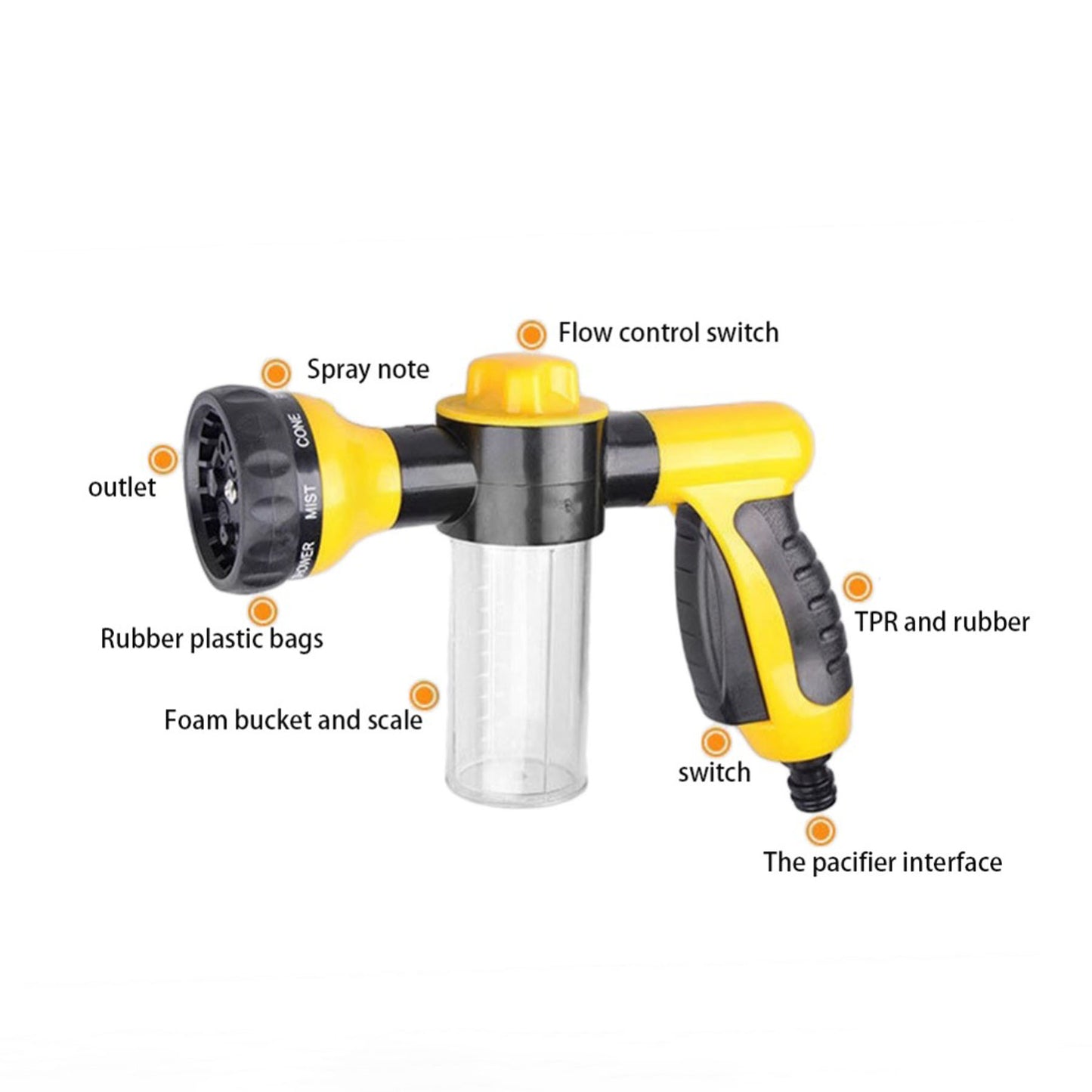 Petzel Multifunction Spray Nozzle