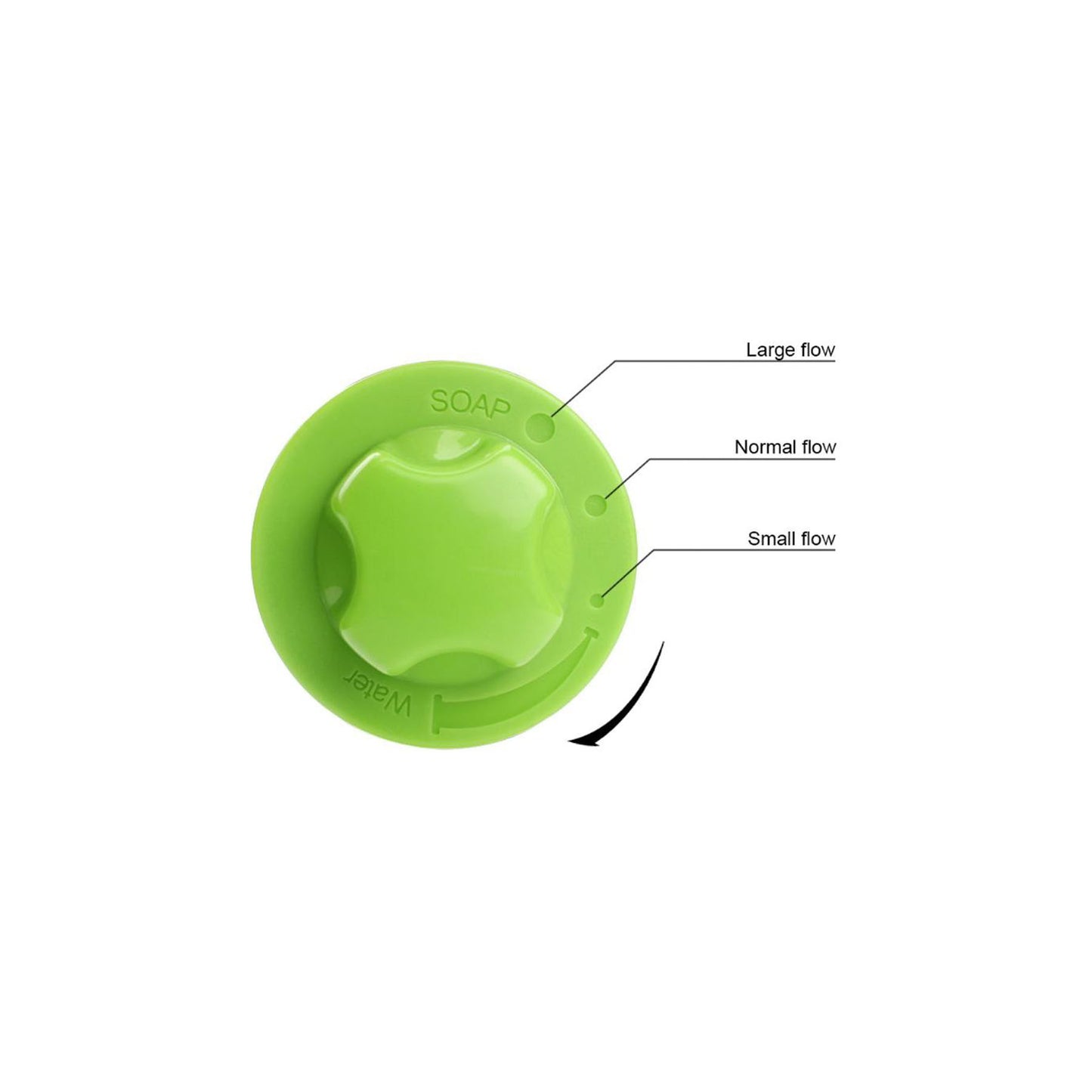Petzel Multifunction Spray Nozzle
