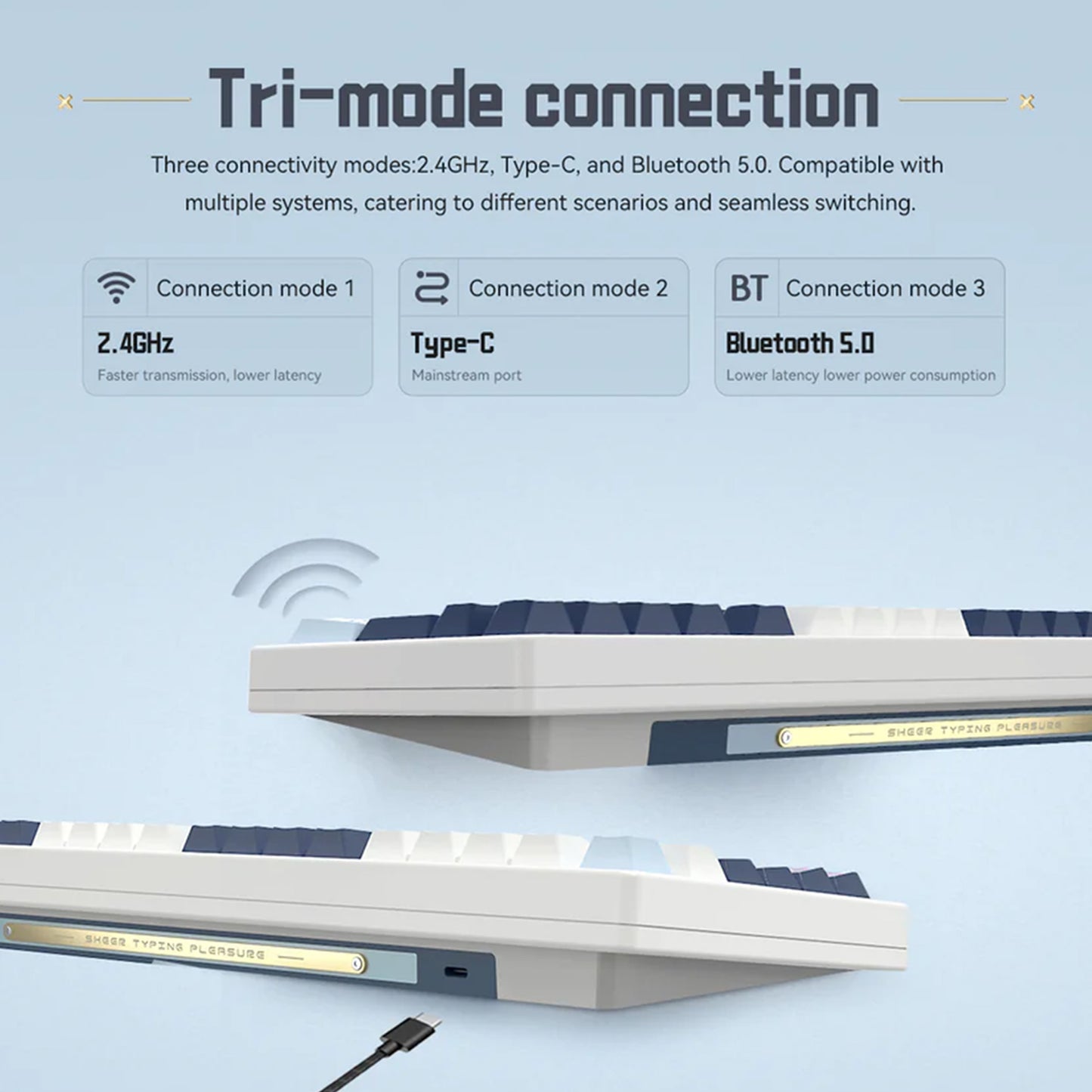 S99 Compact Portable Tri-Mode Mechanical Keyboard